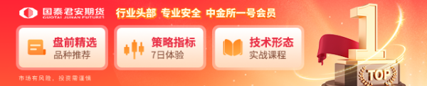 永宝网 国泰君安期货：纯碱新低，下方空间还有多大？
