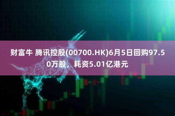 财富牛 腾讯控股(00700.HK)6月5日回购97.50万股，耗资5.01亿港元
