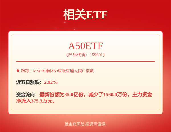 富灯网配资 主力资金丨2股尾盘获主力资金大手笔抢筹