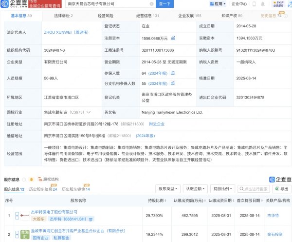亿正策略 杰华特等入股半导体公司天易合芯