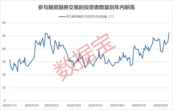 众团优配 万通发展：将召开投资者说明会讨论收购数渡科技的相关事项